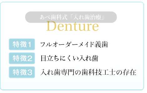 Denture 超精密フルオーダーメイド義歯 目立たない入れ歯 入れ歯専門の歯科技工士の存在