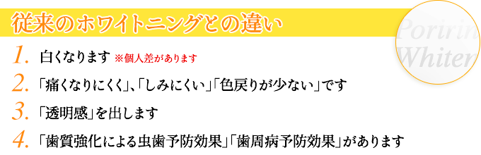 1.「3倍」白くなります ※個人差があります 2.「痛くなりにくく」、「しみにくい」「色戻りが少ない」です 3.「透明感」を出します4.「歯質強化による虫歯予防効果」「歯周病予防効果」があります